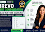 create a brevo debt consolidation lead nurture sequence that concerts